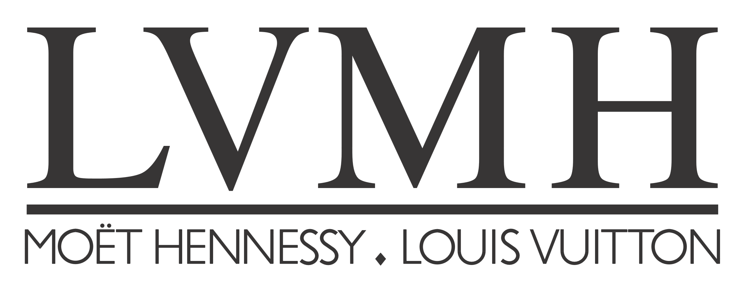 lvmh|大商赢智能|智能语音呼叫中心|AI智能 lvmh|大商赢智能|智能语音呼叫中心|AI智能